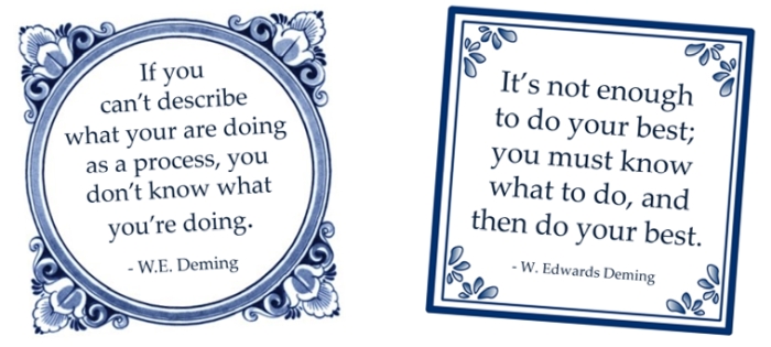 deming-quotes